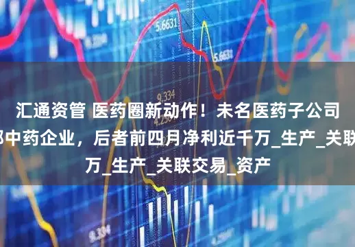 汇通资管 医药圈新动作！未名医药子公司拟控股成都中药企业，后者前四月净利近千万_生产_关联交易_资产