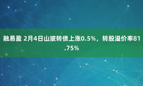 融易盈 2月4日山玻转债上涨0.5%，转股溢价率81.75%